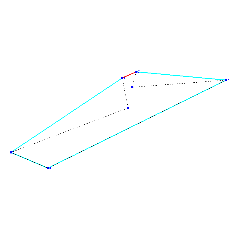 Flugauswertung
